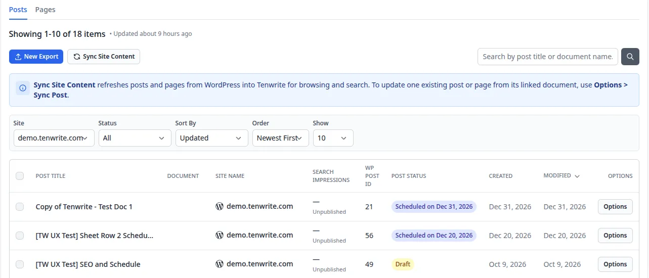 Tenwrite Content Index with search and site filters, WordPress draft and scheduled posts, search impressions, and Options actions