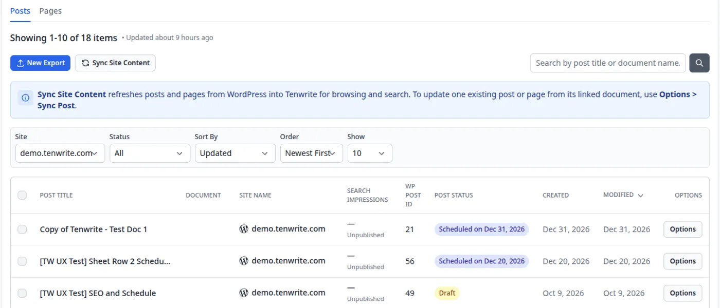 Tenwrite Content Index showing search and site filters, WordPress draft and scheduled posts, search impressions, and Options actions