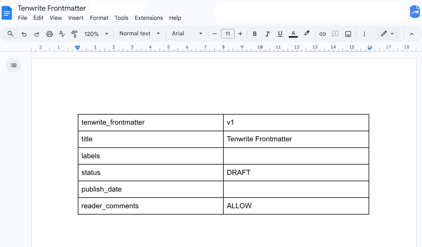 Frontmatter table with status set to draft