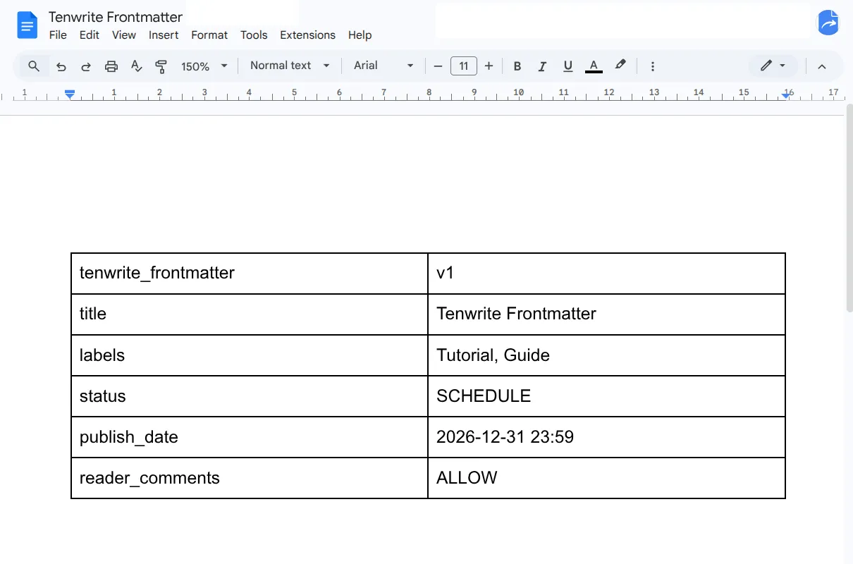 Frontmatter table with status set to schedule and a future publish date