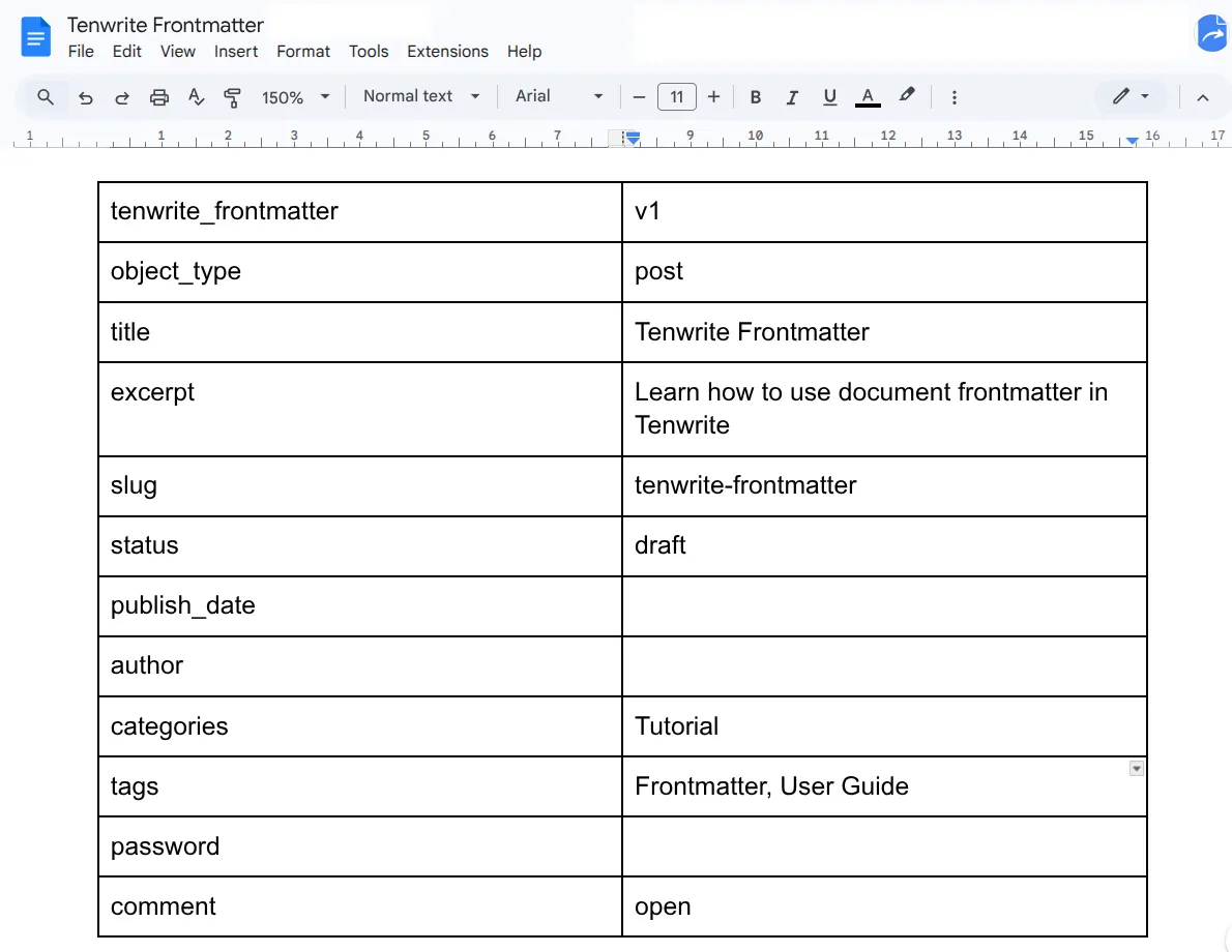 Frontmatter table with status set to draft