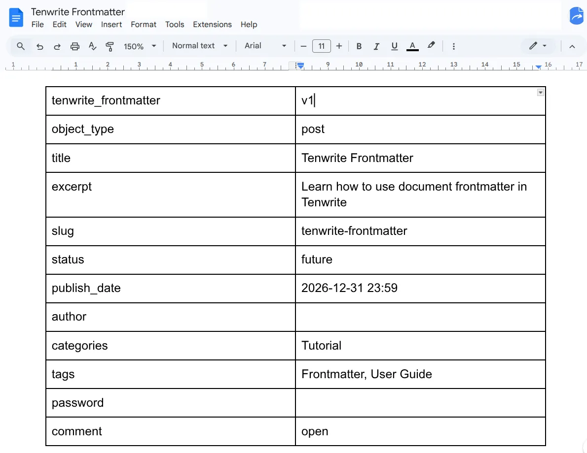Frontmatter table with status set to future and a scheduled publish date