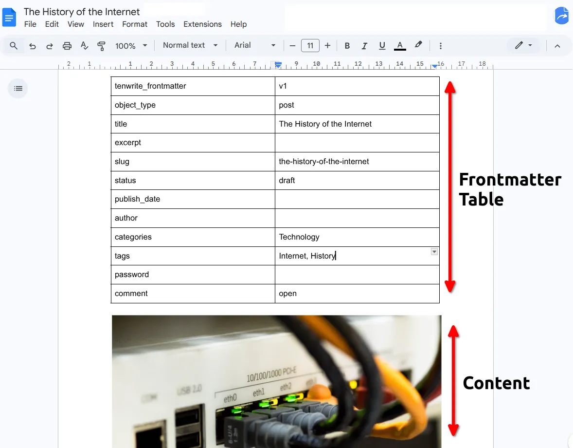 A WordPress frontmatter table in a Google Doc with content below it