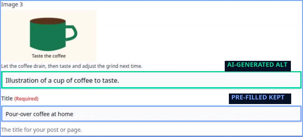 Original coffee cup illustration with AI-generated alt text outlined in green, and the existing article title kept unchanged in blue