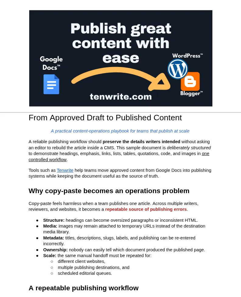 Source Google Doc for Content Operations Playbook, showing the article's image, headings, and formatted text