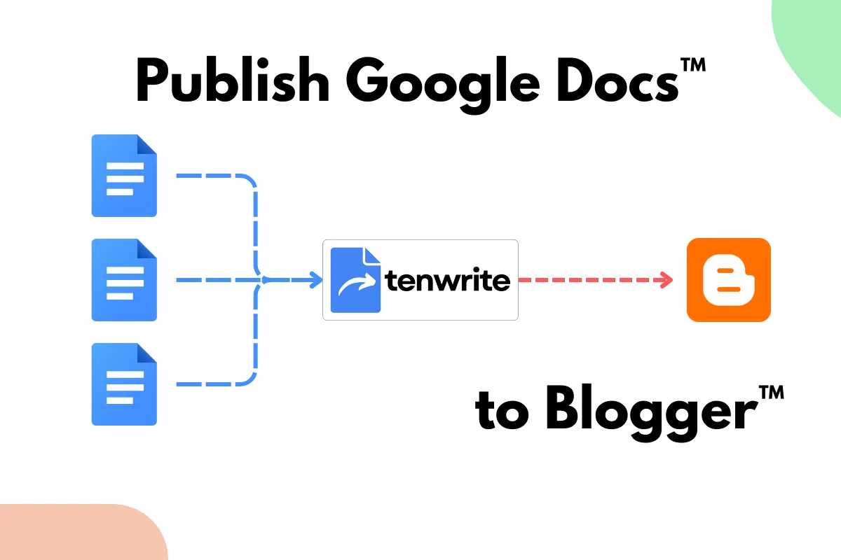 Publish Google Docs to Blogger Graphics Illustration