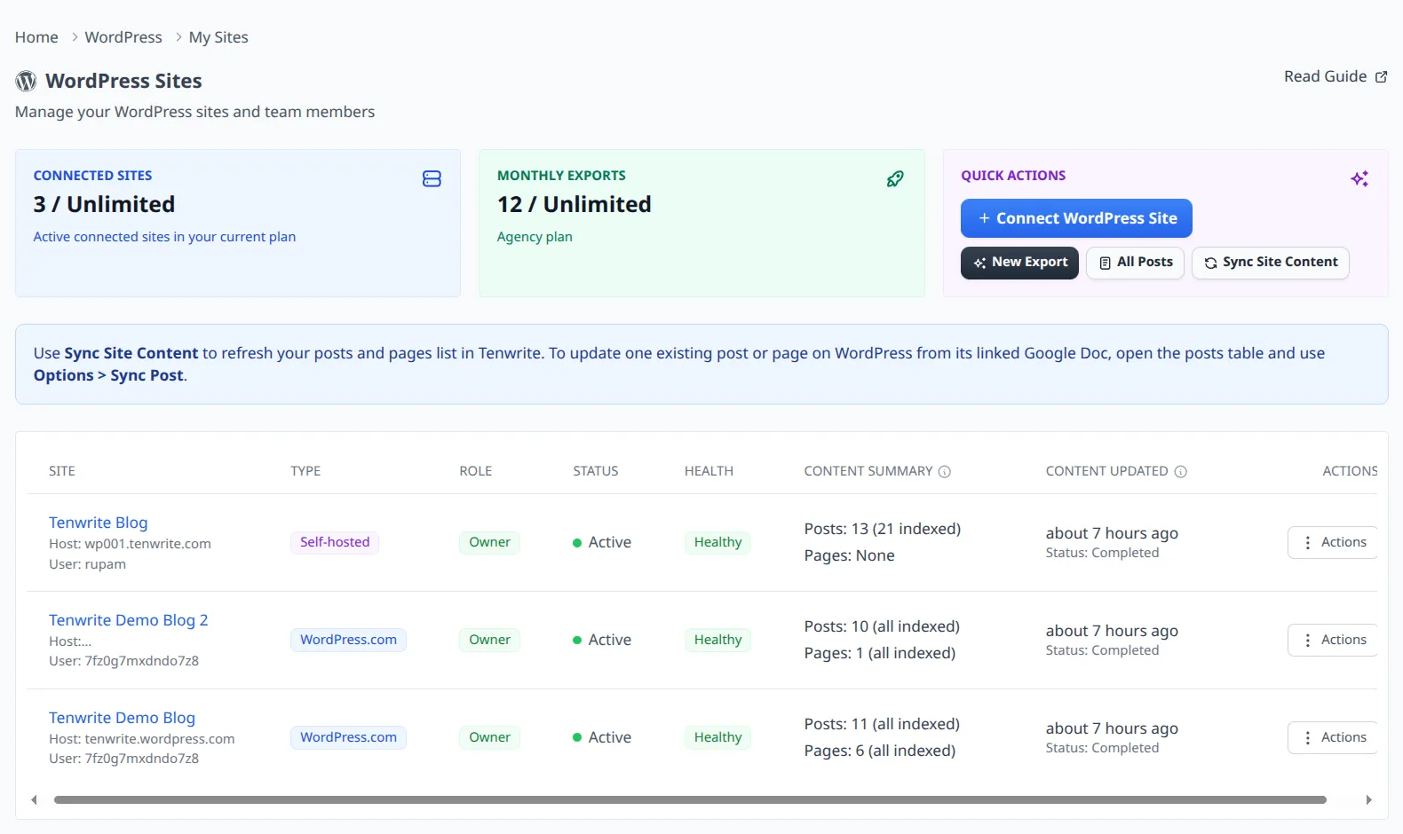 WordPress My Sites page showing connected sites overview cards and the sites table