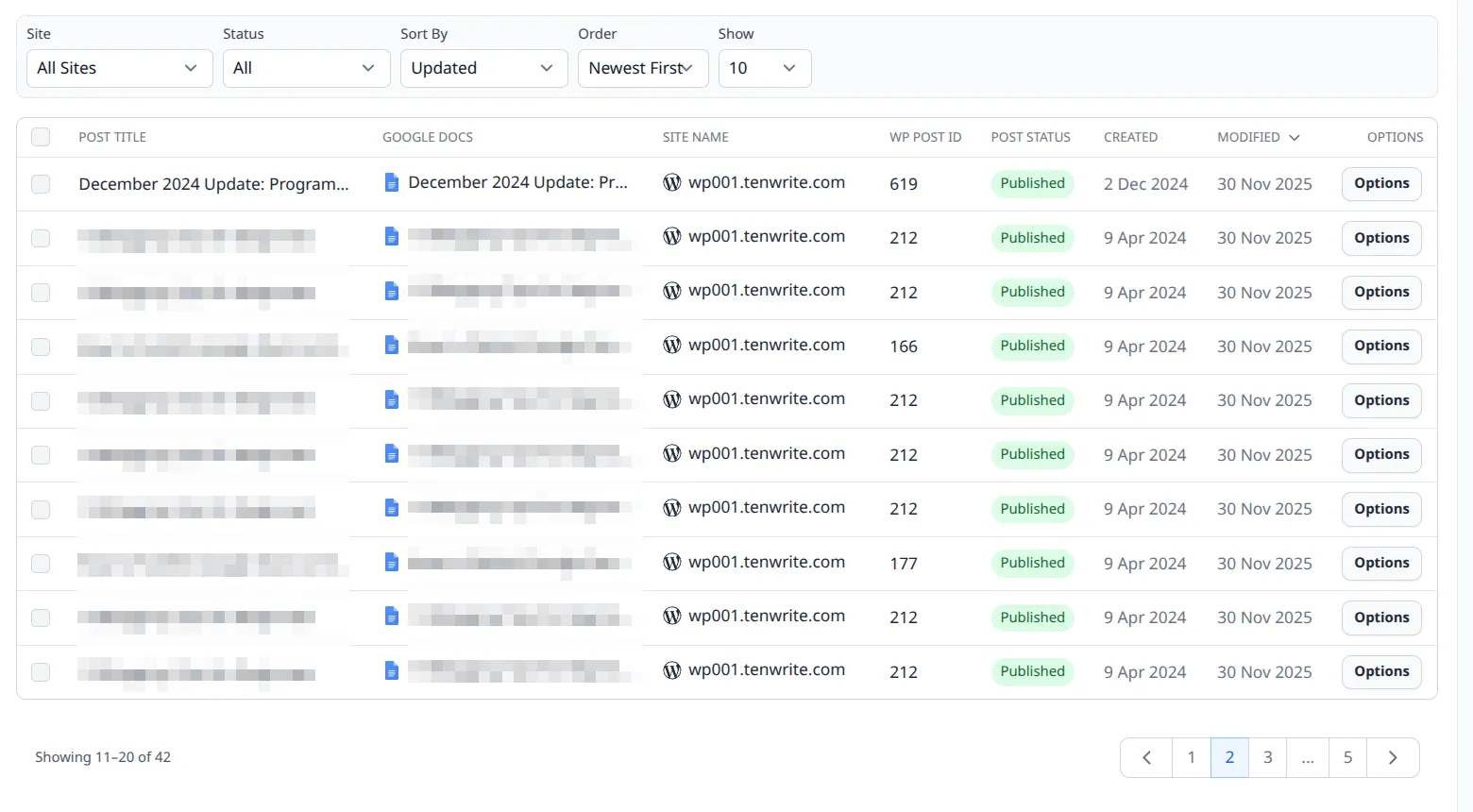 Filter toolbar showing Site, Status, Search, Sort, and pagination controls