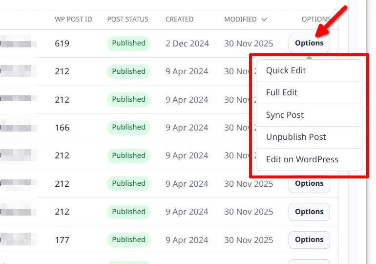 Row options menu showing Quick Edit, Full Edit, Sync Post, Publish, and other actions
