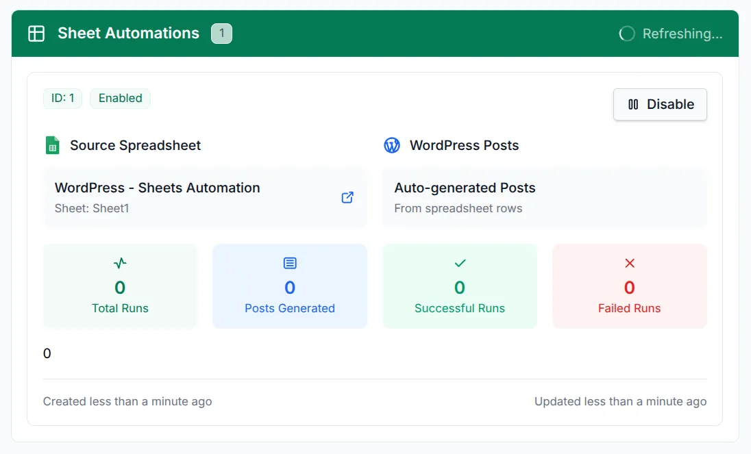 List of active WordPress Sheet Automations