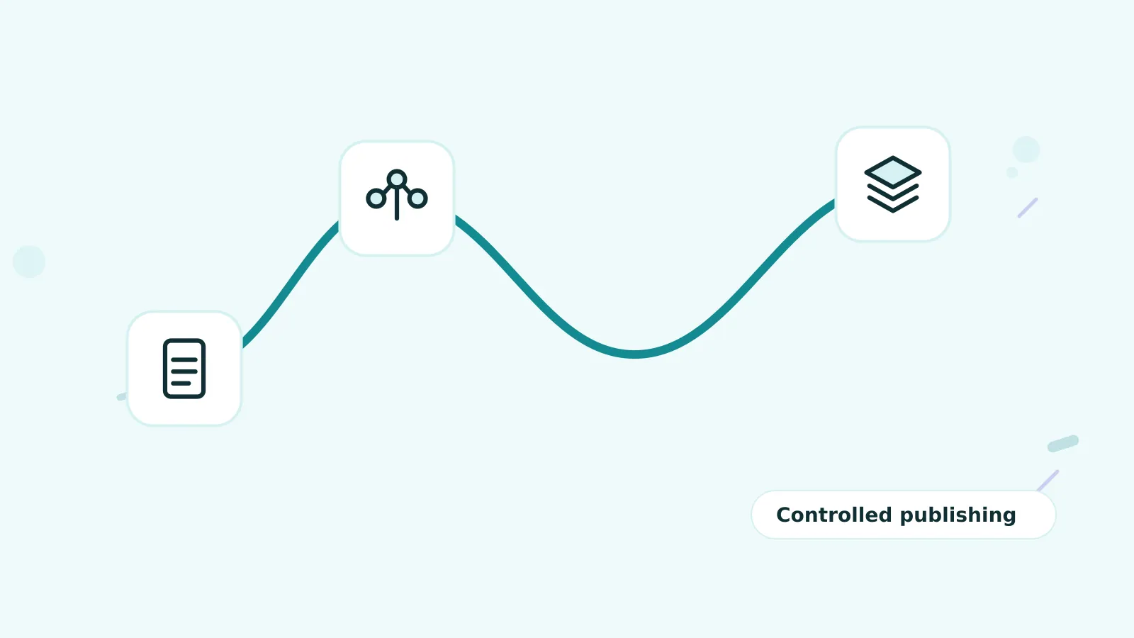 Content Workflow Automation for Agencies: Build a Controlled Publishing Workflow
