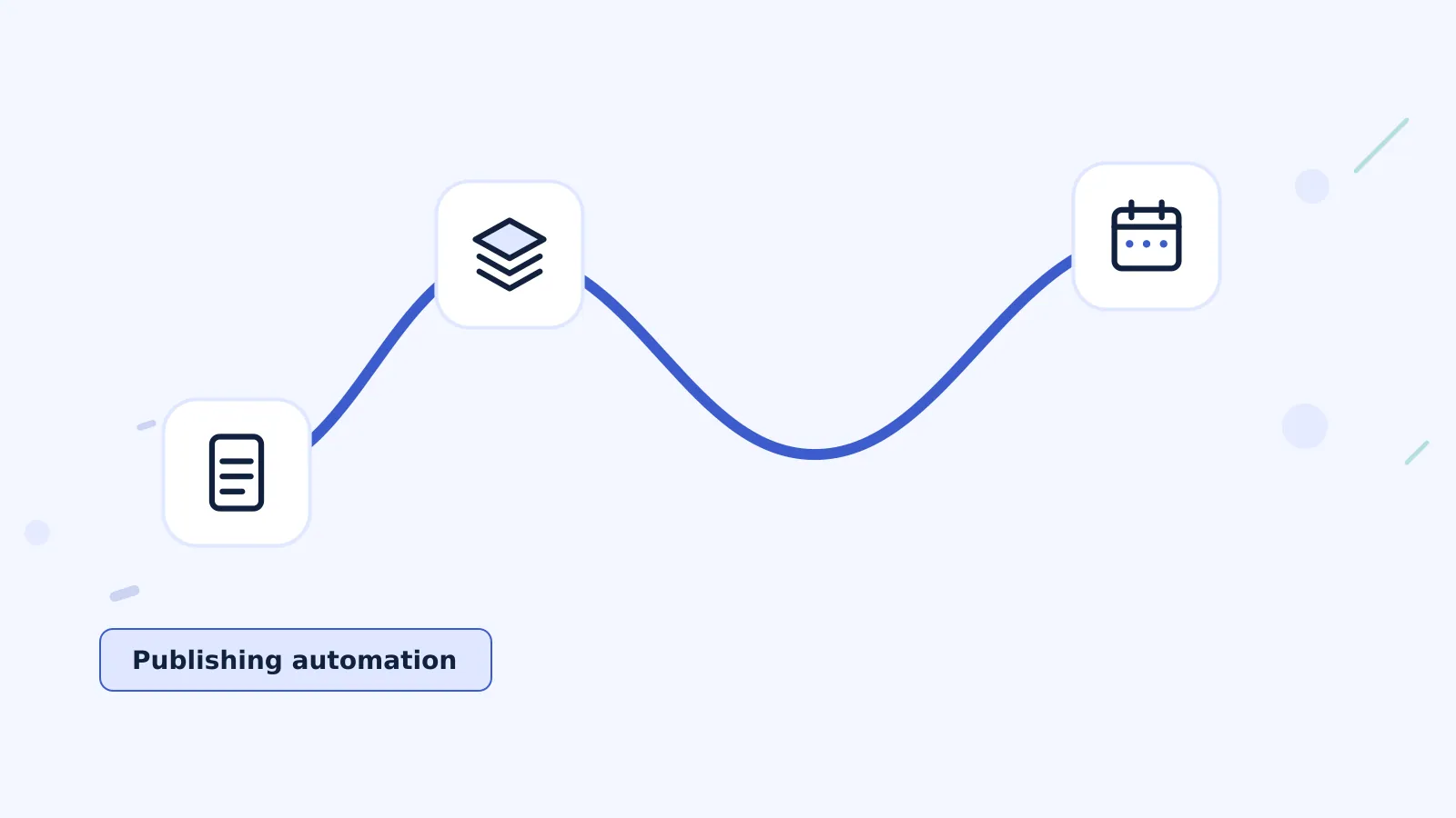 WordPress Publishing Automation: A Practical Guide for Content Teams
