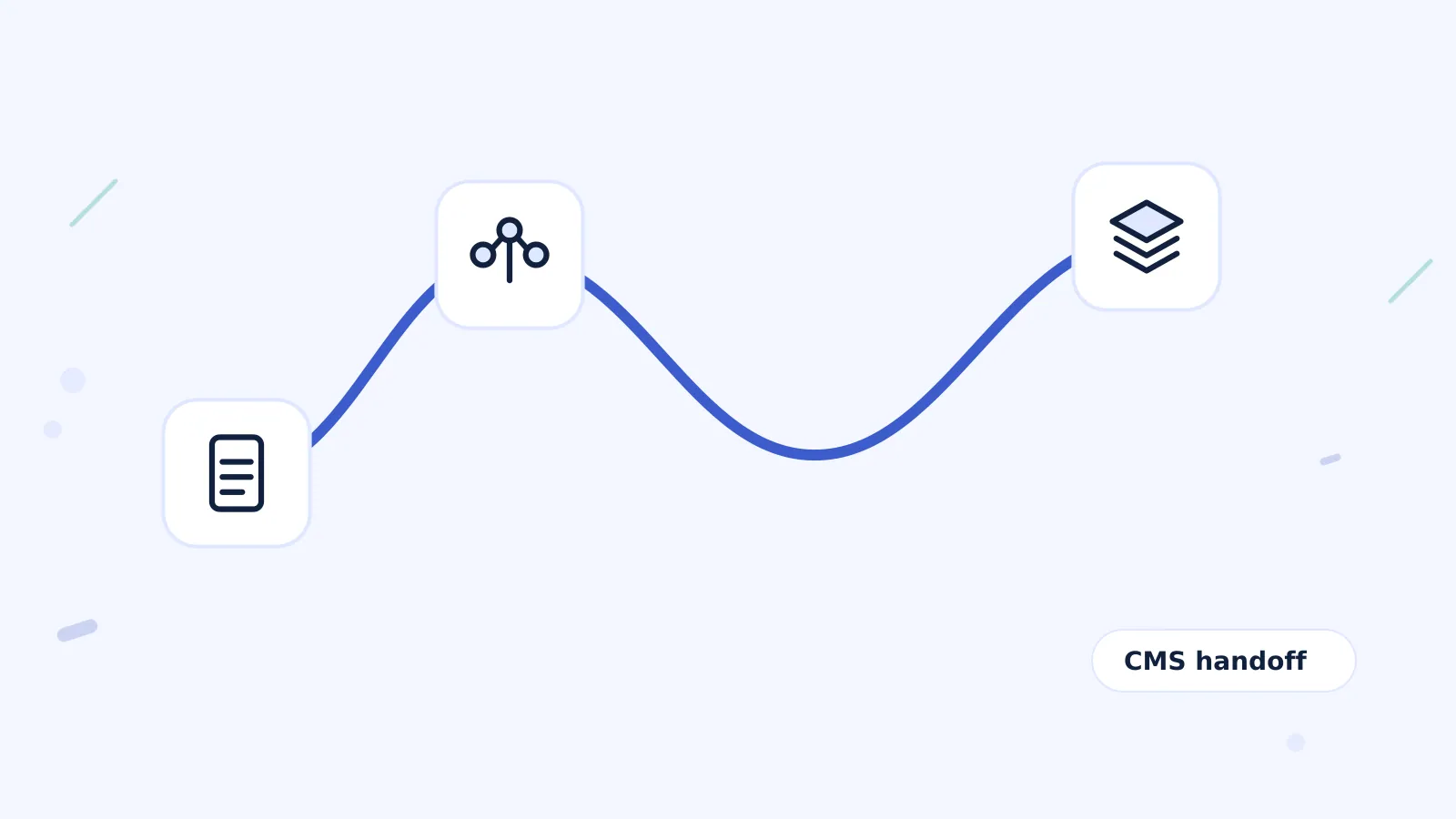 Google Docs to HTML Converter: A Practical Workflow for Clean CMS Publishing
