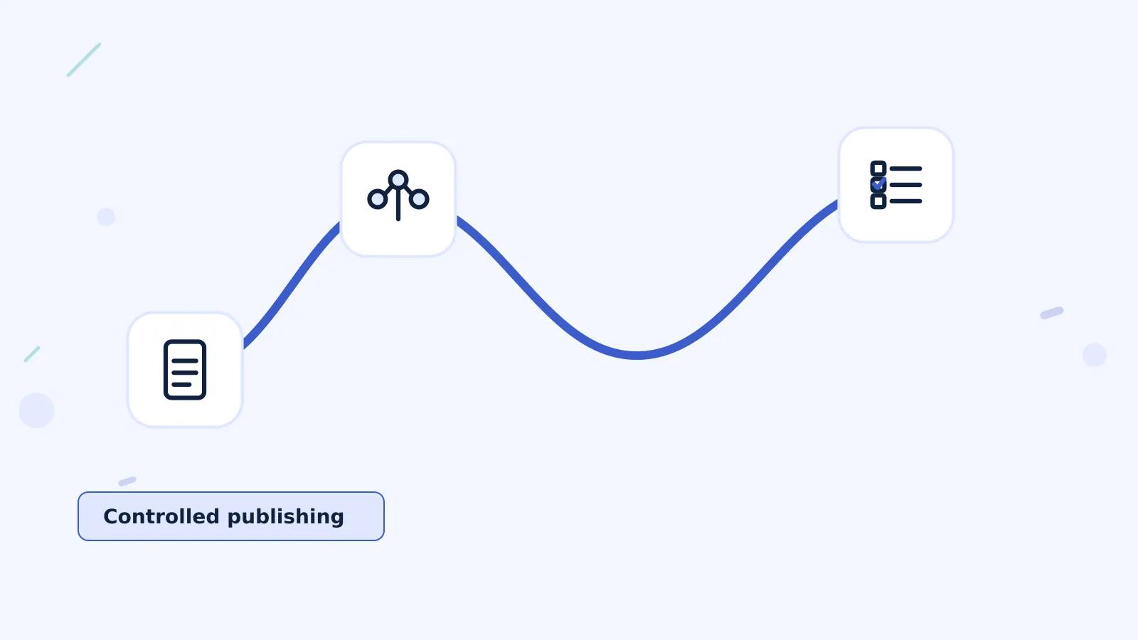 WordPress Automation for Content Agencies: A Controlled Publishing Workflow