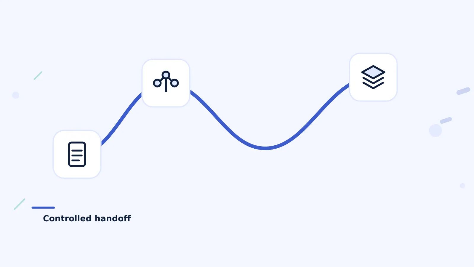 How to Edit a Google Document Without Breaking Your Agency Publishing Workflow