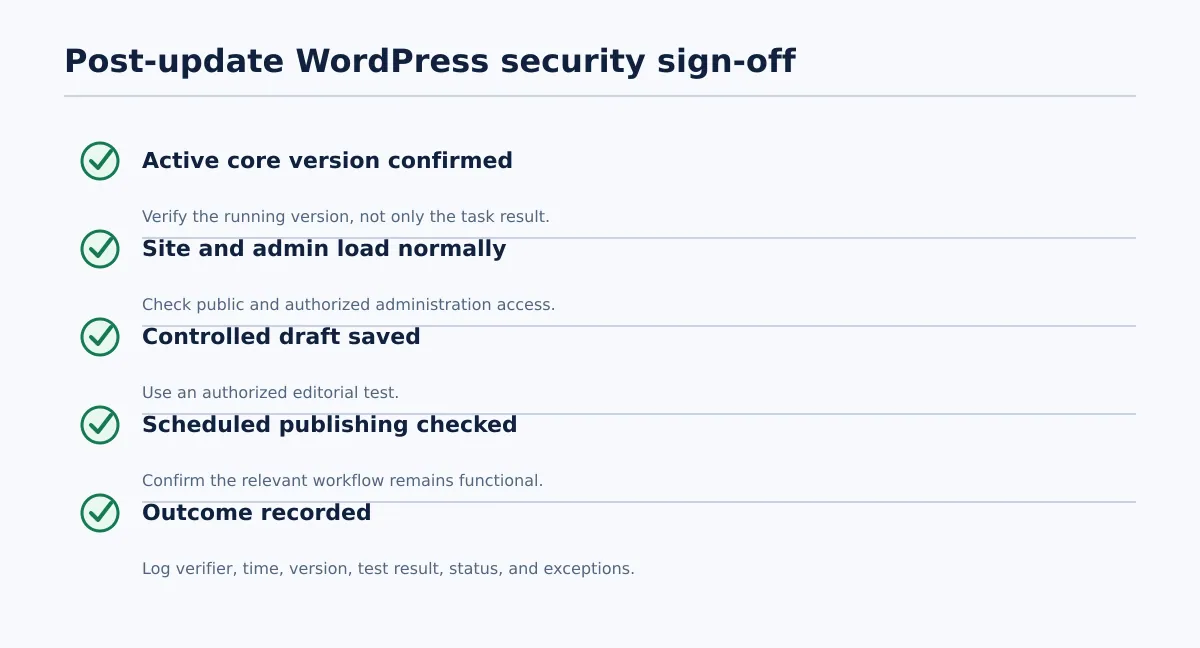 Checklist for WordPress security sign-off: confirm active core version, load the site and admin, save a controlled draft, check scheduled publishing, and record verifier details.