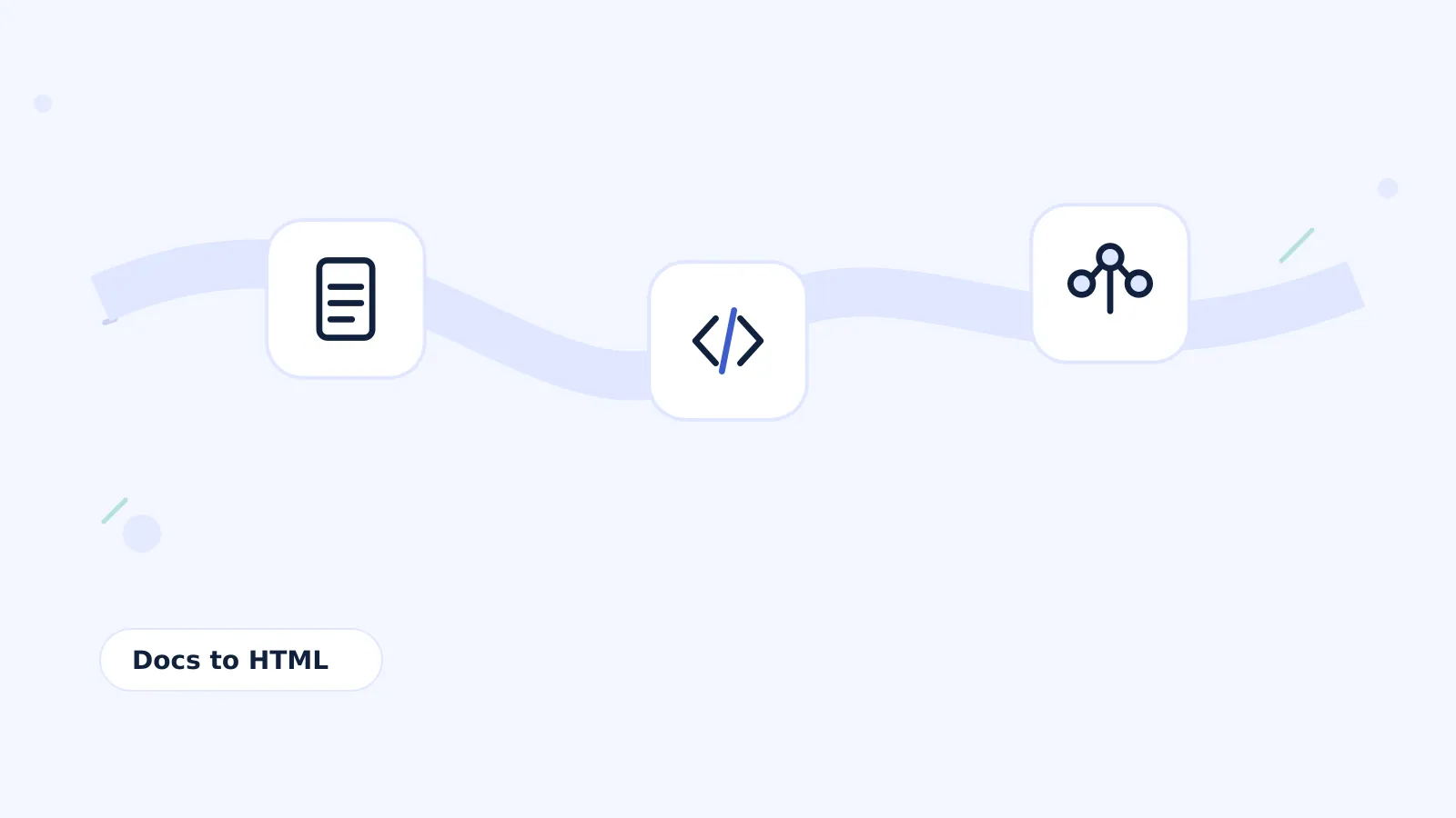 Docs to HTML: How to Convert a Document and Validate the Output Before Publishing