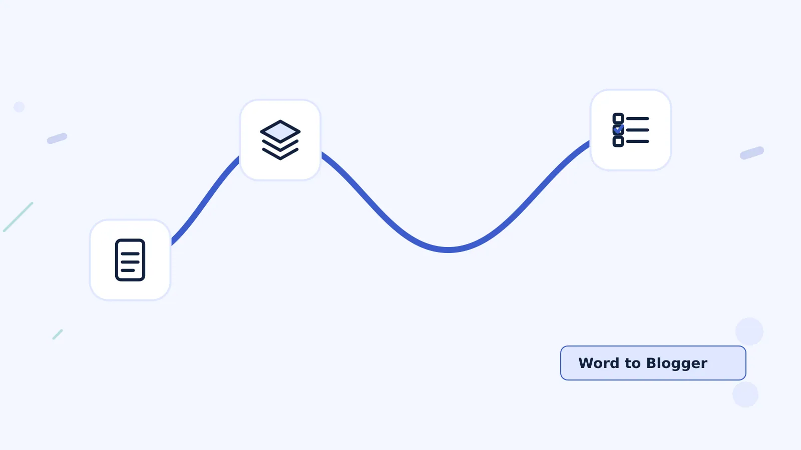 Word to Blogger: Turn a Word Document Into a Blog Post