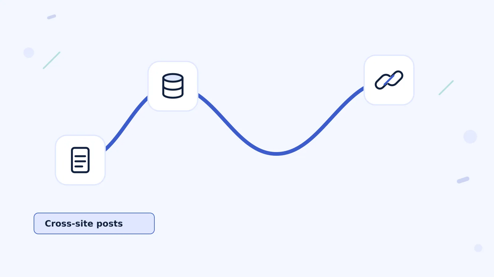 How to Manage Posts Across WordPress Sites Without Losing Track